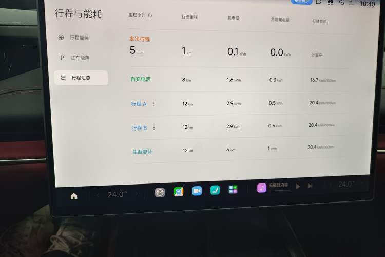 Used Xiaomi Auto SU7 2024 Rear-Drive Long-Range Intelligent Driving Version Odometer Close Up