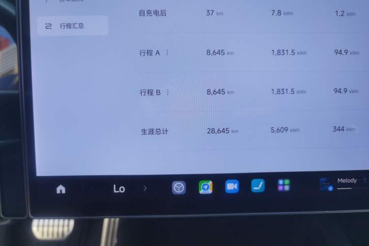 Used Xiaomi Auto SU7 2024 Four-Wheel-Drive Max Founder's Edition Odometer Close Up
