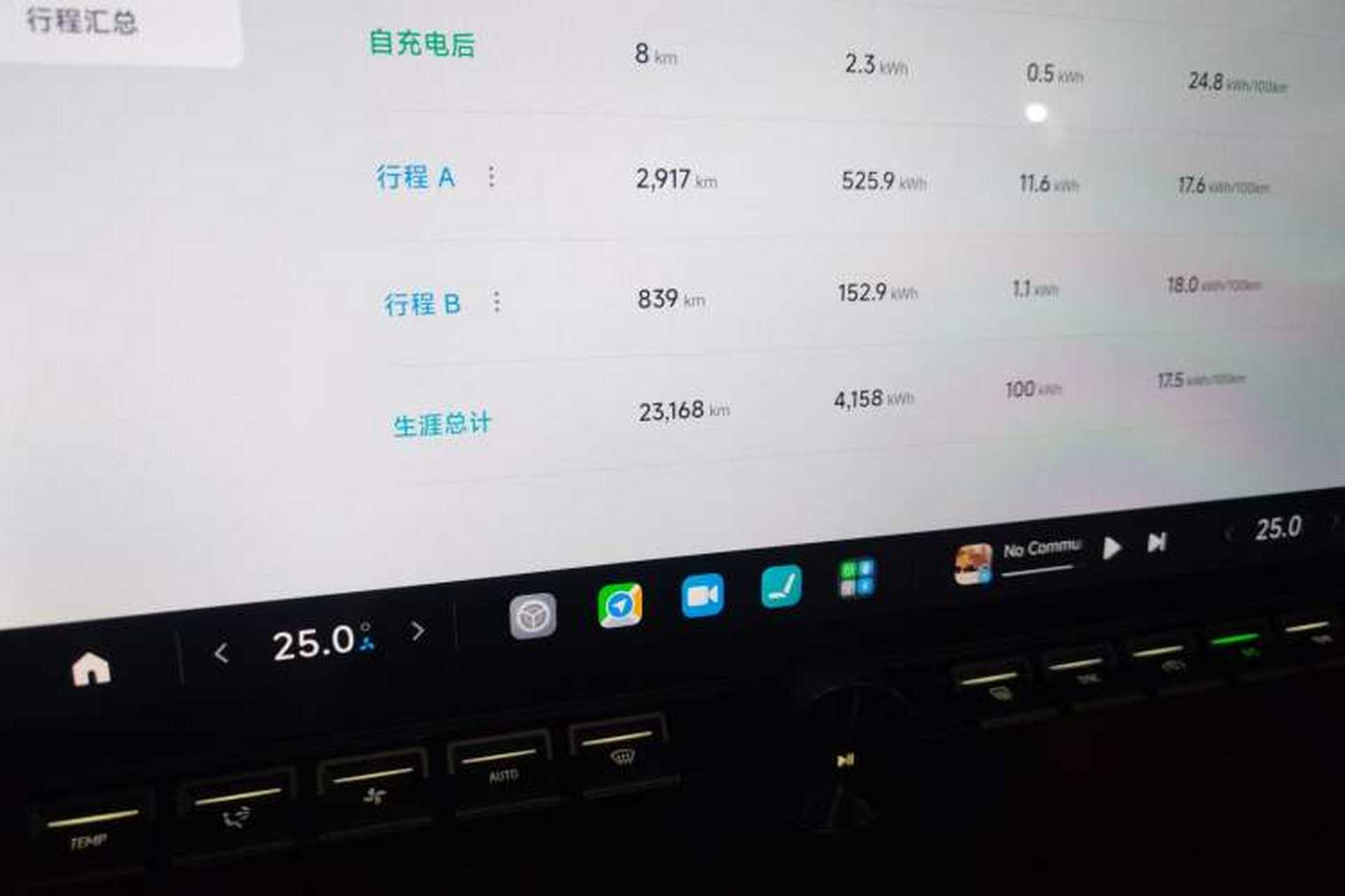 Used Xiaomi Auto SU7 2024 Four-Wheel Drive Ultra-Long Range Advanced Intelligent Driving Max Edition Odometer Close Up