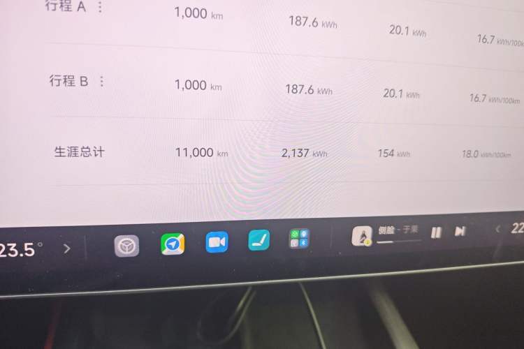 Used Xiaomi Auto SU7 2024 Rear-Drive Long-Range Intelligent Driving Version Odometer Close Up