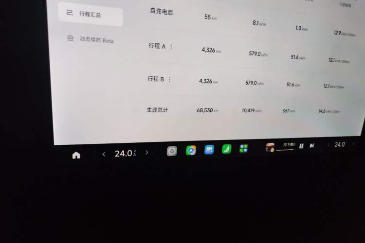 Used Xiaomi Auto SU7 2024 Rear-Drive Long-Range Intelligent Driving Version Odometer Close Up