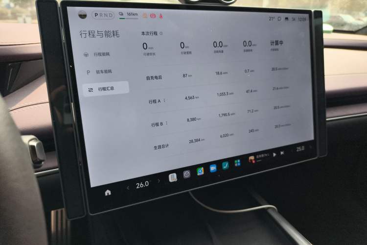 Used Xiaomi Auto SU7 2024 Four-Wheel Drive Ultra-Long Range Advanced Intelligent Driving Max Edition Audio And AC Panel
