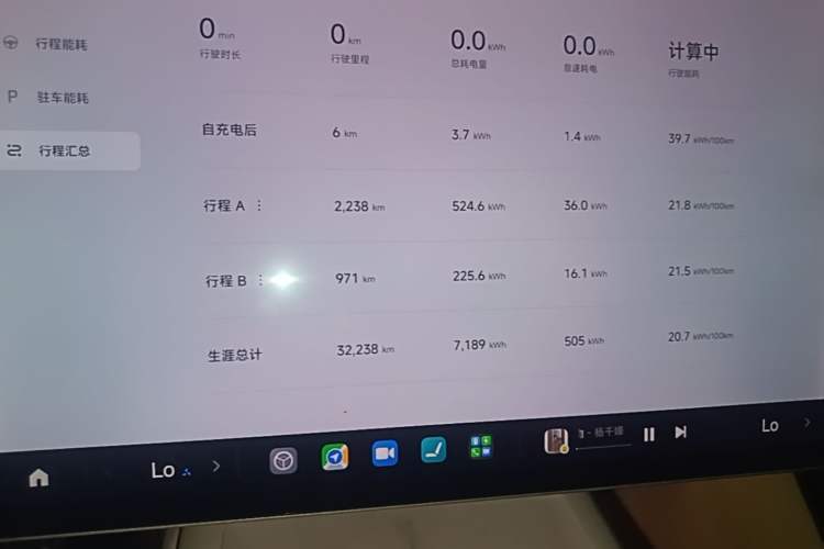 Used Xiaomi Auto SU7 2024 Four-Wheel Drive Ultra-Long Range Advanced Intelligent Driving Max Edition Instrument Cluster
