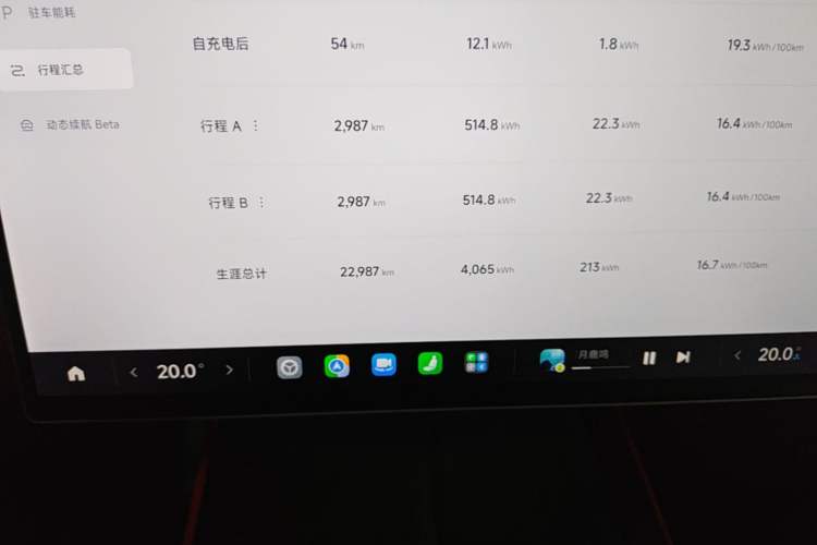 Used Xiaomi Auto SU7 2024 Four-Wheel Drive Ultra-Long Range Advanced Intelligent Driving Max Edition Instrument Cluster