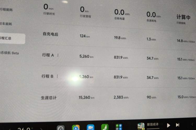 Used Xiaomi Auto SU7 2024 Rear-Drive Long-Range Intelligent Driving Version Instrument Cluster