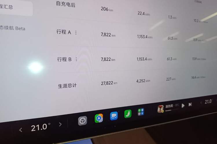 Used Xiaomi Auto SU7 2024 Rear-Drive Ultra-Long Range Advanced Pro-Level Intelligent Driving Version Instrument Cluster