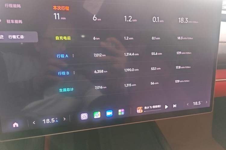 Used Xiaomi Auto SU7 2024 Rear-Drive Ultra-Long Range Advanced Pro-Level Intelligent Driving Version Instrument Cluster