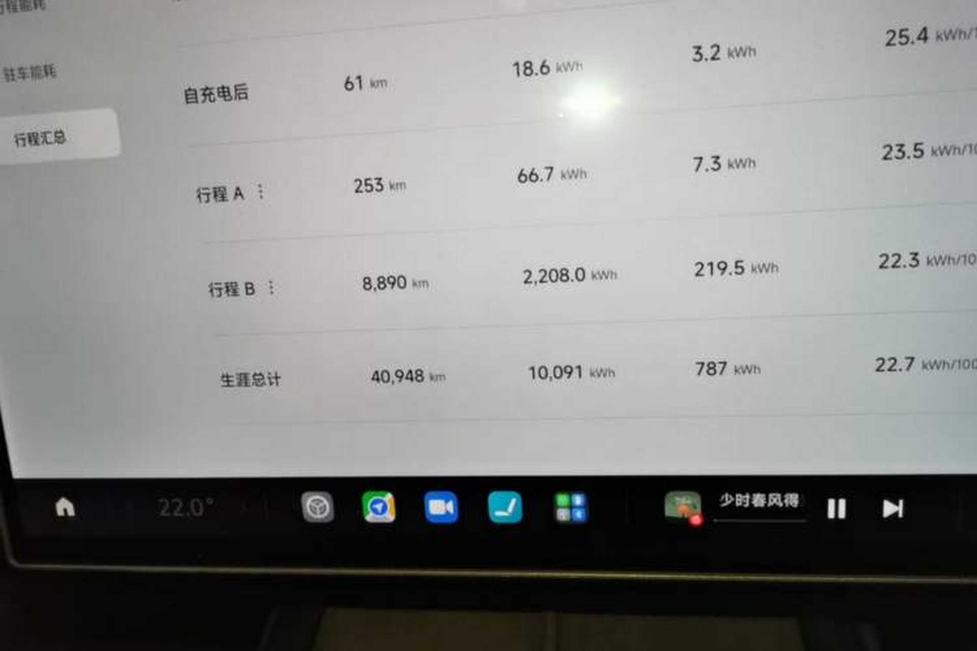 Used Xiaomi Auto SU7 2024 Four-Wheel Drive Ultra-Long Range Advanced Intelligent Driving Max Edition Instrument Cluster