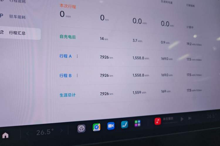 Used Xiaomi Auto SU7 2024 Four-Wheel Drive Ultra-Long Range Advanced Intelligent Driving Max Edition Instrument Cluster