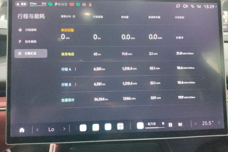 Used Xiaomi Auto SU7 2024 Four-Wheel Drive Ultra-Long Range Advanced Intelligent Driving Max Edition Instrument Cluster