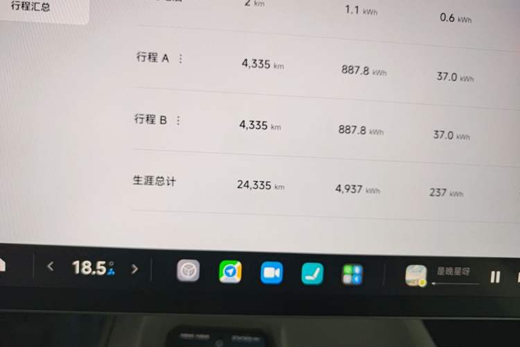 Used Xiaomi Auto SU7 2024 Four-Wheel Drive Ultra-Long Range Advanced Intelligent Driving Max Edition Instrument Cluster