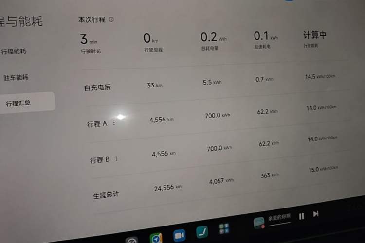 Used Xiaomi Auto SU7 2024 Rear-Drive Ultra-Long Range Advanced Pro-Level Intelligent Driving Version Instrument Cluster