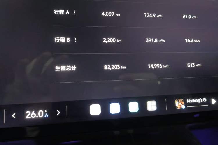 Used Xiaomi Auto SU7 2024 Four-Wheel Drive Ultra-Long Range Advanced Intelligent Driving Max Edition Odometer Close Up