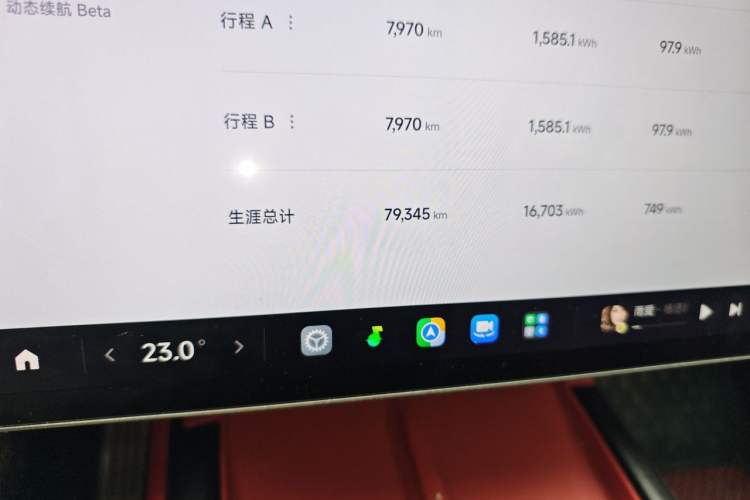 Used Xiaomi Auto SU7 2024 Four-Wheel Drive Ultra-Long Range Advanced Intelligent Driving Max Edition Odometer Close Up
