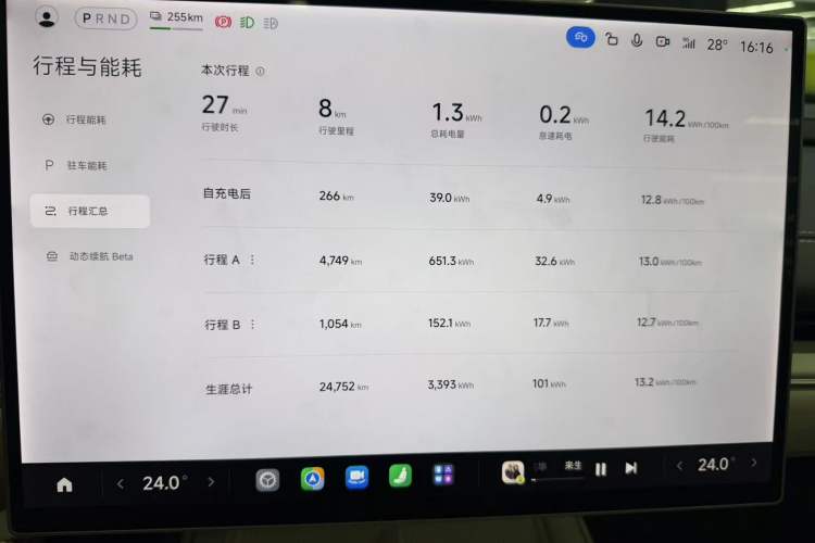 Used Xiaomi Auto SU7 2024 Rear-Drive Ultra-Long Range Advanced Pro-Level Intelligent Driving Version Odometer Close Up