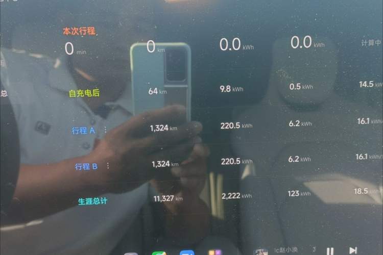 Used Xiaomi Auto SU7 2024 Rear-Drive Long-Range Intelligent Driving Version Odometer Close Up