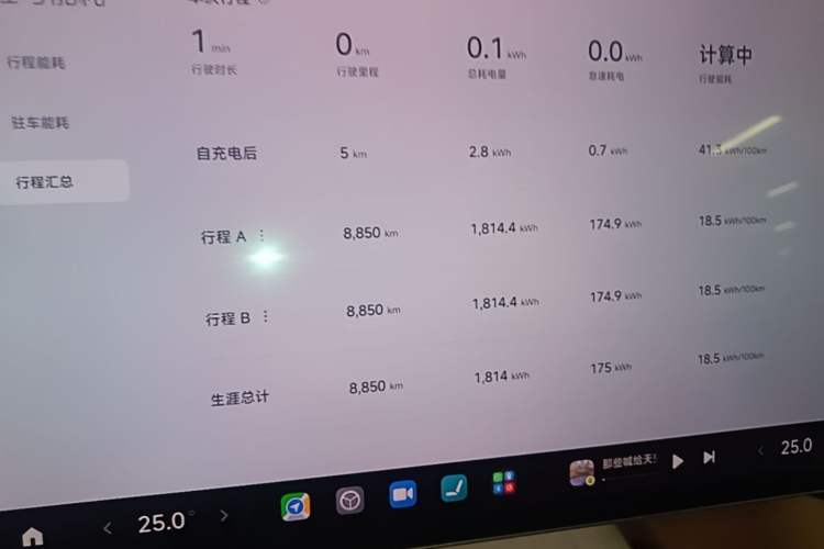 Used Xiaomi Auto SU7 2024 Four-Wheel Drive Ultra-Long Range Advanced Intelligent Driving Max Edition Instrument Cluster