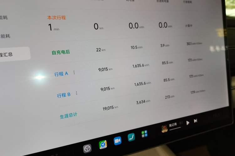 Used Xiaomi Auto SU7 2024 Four-Wheel Drive Ultra-Long Range Advanced Intelligent Driving Max Edition Instrument Cluster