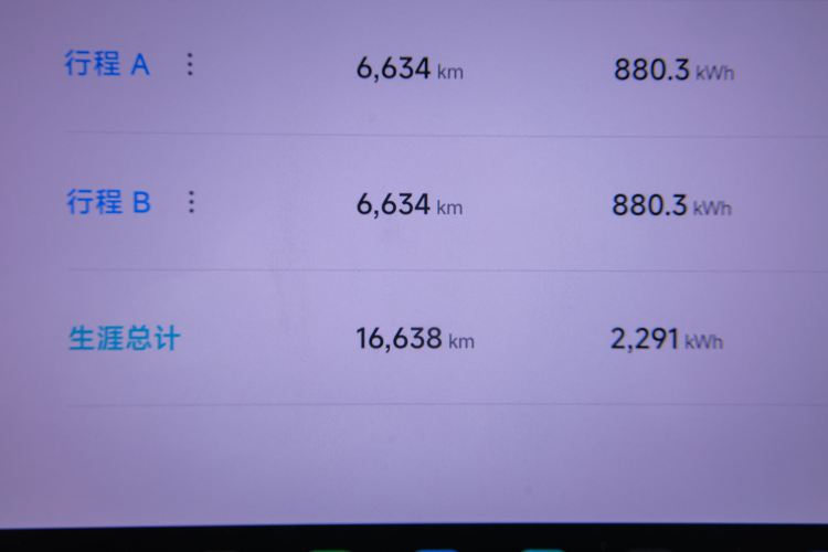 Used Xiaomi Auto SU7 2024 Rear-Drive Long-Range Intelligent Driving Version Odometer Close Up