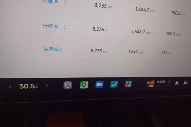 Used Xiaomi Auto SU7 2024 Rear-Drive Ultra-Long Range Advanced Pro-Level Intelligent Driving Version Odometer Close Up