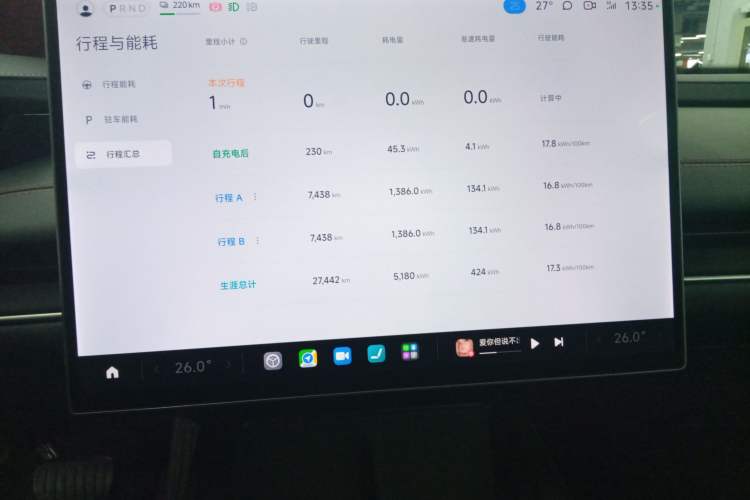 Used Xiaomi Auto SU7 2024 Rear-Drive Ultra-Long Range Advanced Pro-Level Intelligent Driving Version Odometer Close Up