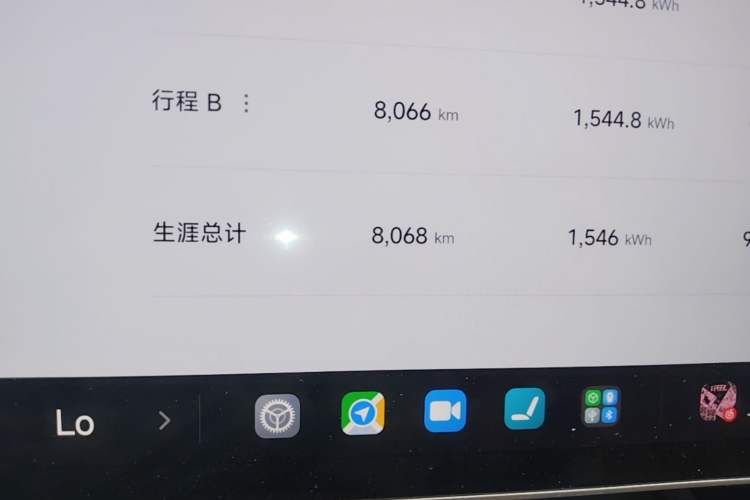 Used Xiaomi Auto SU7 2024 Rear-Drive Ultra-Long Range Advanced Pro-Level Intelligent Driving Version Odometer Close Up