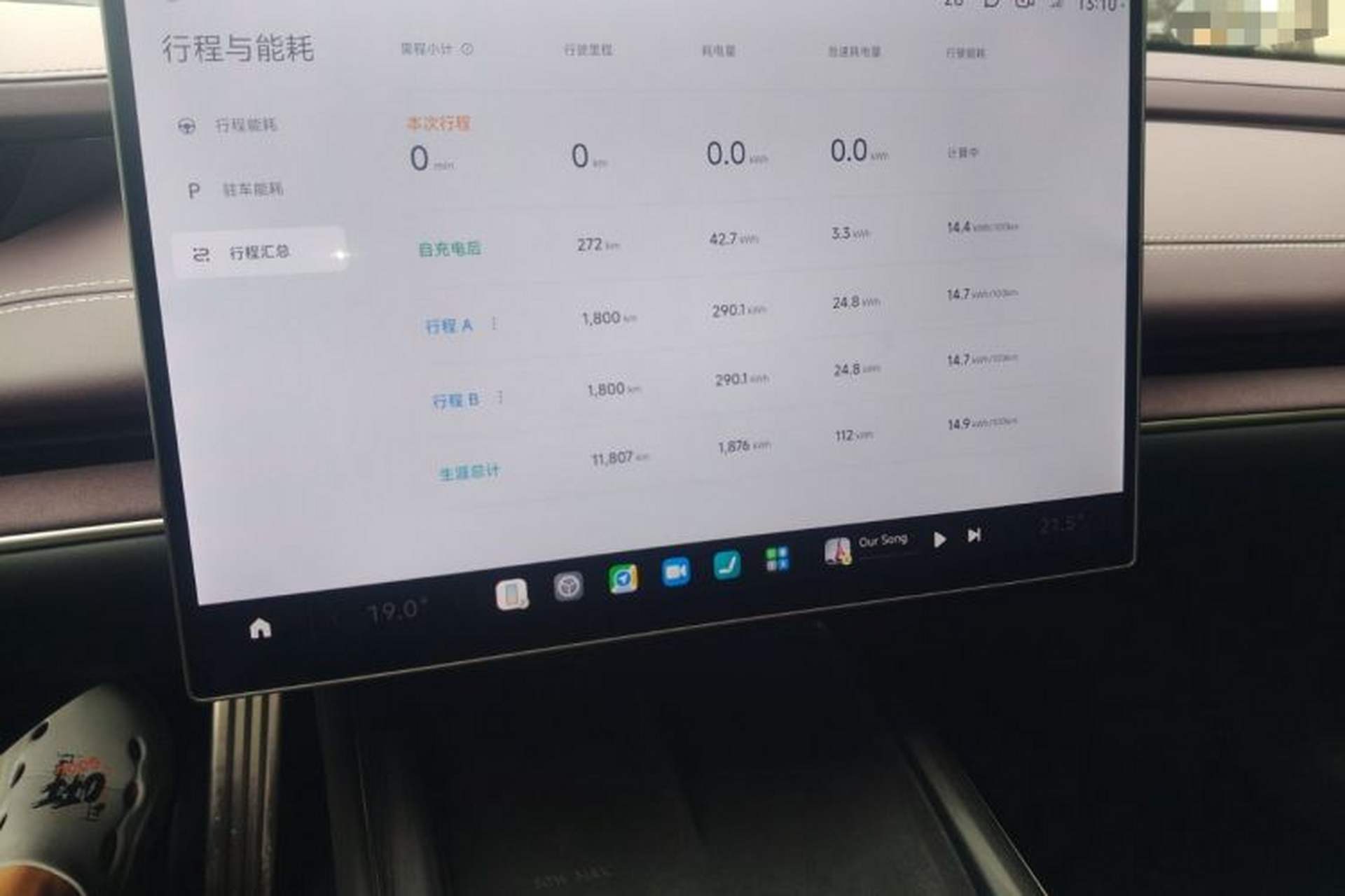 Used Xiaomi Auto SU7 2024 Four-Wheel Drive Ultra-Long Range Advanced Intelligent Driving Max Edition Audio And AC Panel