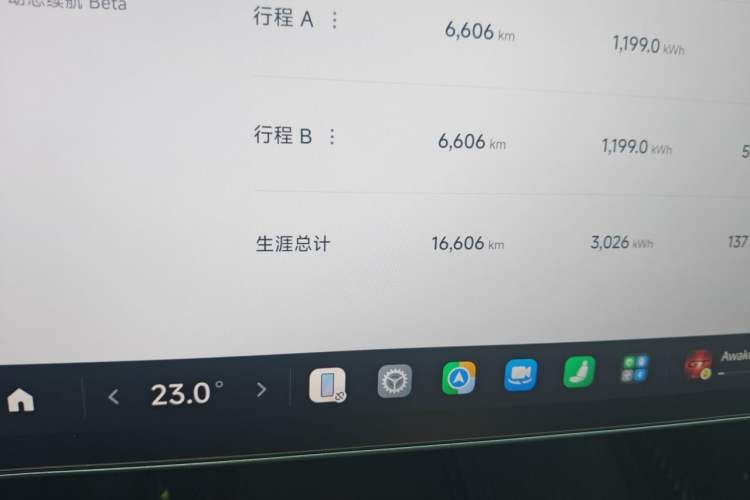 Used Xiaomi Auto SU7 2024 Four-Wheel Drive Ultra-Long Range Advanced Intelligent Driving Max Edition Odometer Close Up