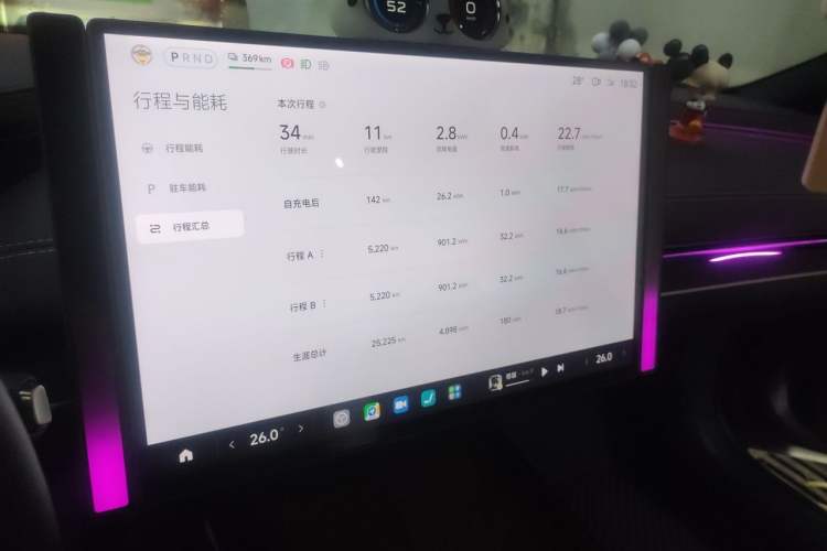 Used Xiaomi Auto SU7 2024 Rear-Drive Ultra-Long Range Advanced Pro-Level Intelligent Driving Version Audio And AC Panel