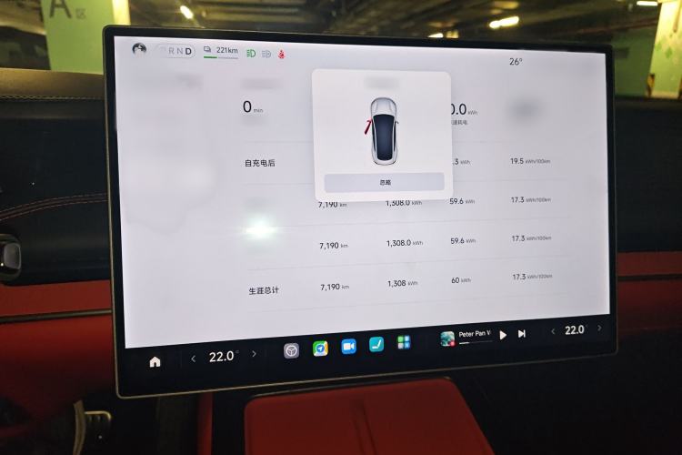 Used Xiaomi Auto SU7 2024 Four-Wheel Drive Ultra-Long Range Advanced Intelligent Driving Max Edition Audio And AC Panel