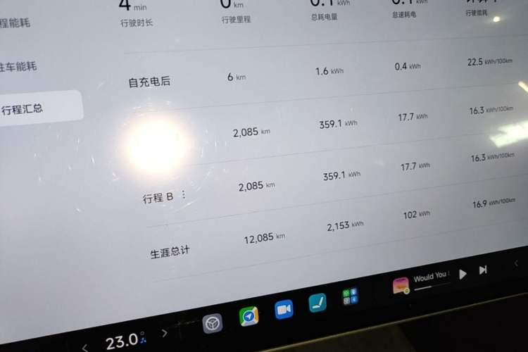 Used Xiaomi Auto SU7 2024 Rear-Drive Ultra-Long Range Advanced Pro-Level Intelligent Driving Version Instrument Cluster