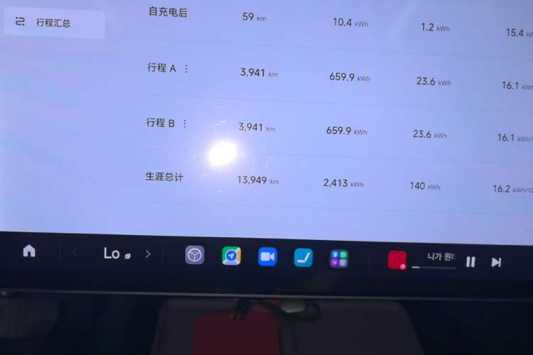 Used Xiaomi Auto SU7 2024 Rear-Drive Ultra-Long Range Advanced Pro-Level Intelligent Driving Version Instrument Cluster