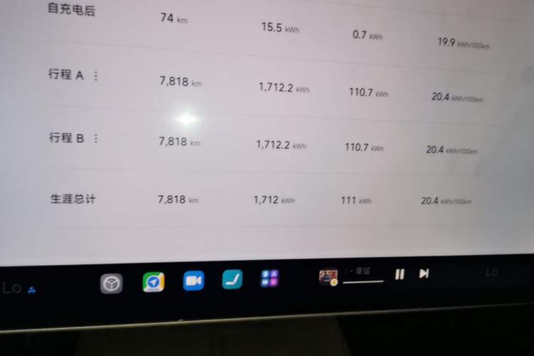 Used Xiaomi Auto SU7 2024 Four-Wheel Drive Ultra-Long Range Advanced Intelligent Driving Max Edition Instrument Cluster