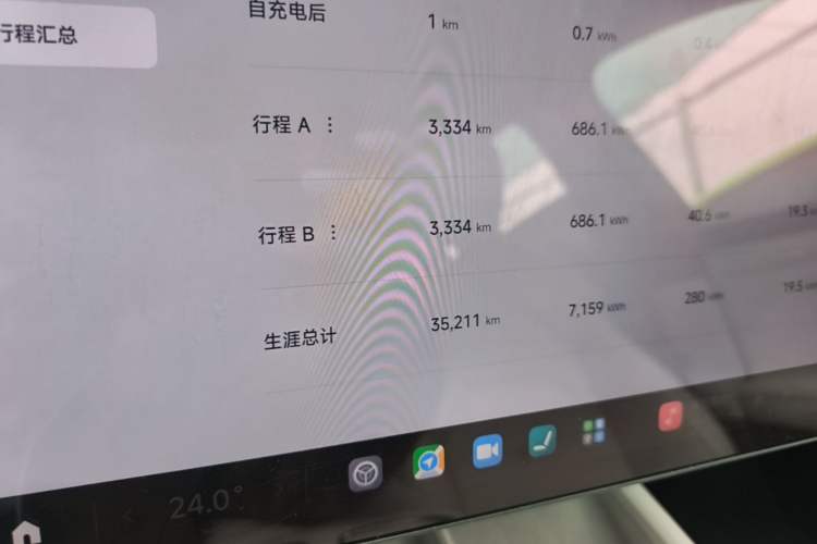Used Xiaomi Auto SU7 2024 Rear-Drive Ultra-Long Range Advanced Pro-Level Intelligent Driving Version Instrument Cluster