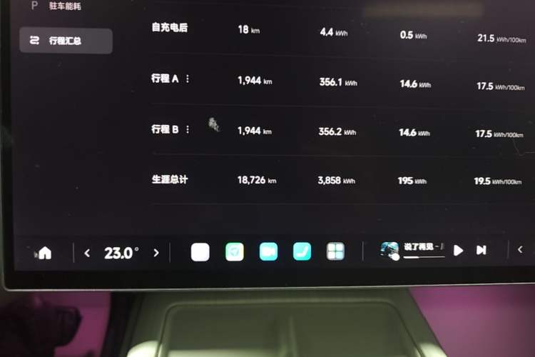 Used Xiaomi Auto SU7 2024 Rear-Drive Ultra-Long Range Advanced Pro-Level Intelligent Driving Version Instrument Cluster