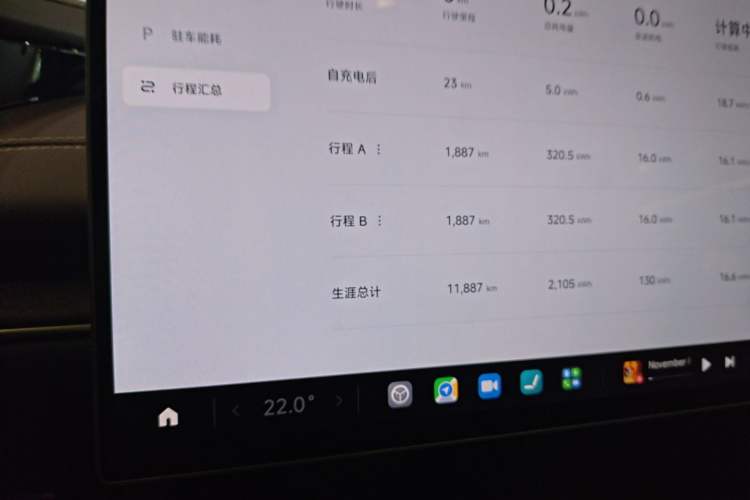 Used Xiaomi Auto SU7 2024 Rear-Drive Ultra-Long Range Advanced Pro-Level Intelligent Driving Version Instrument Cluster