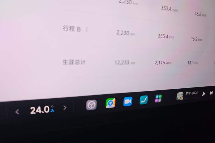 Used Xiaomi Auto SU7 2024 Four-Wheel Drive Ultra-Long Range Advanced Intelligent Driving Max Edition Odometer Close Up