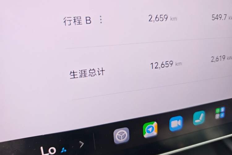 Used Xiaomi Auto SU7 2024 Four-Wheel Drive Ultra-Long Range Advanced Intelligent Driving Max Edition Odometer Close Up