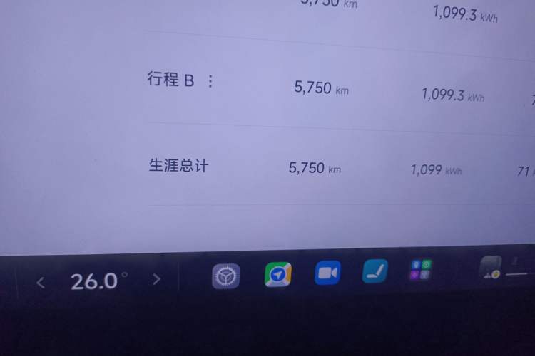 Used Xiaomi Auto SU7 2024 Rear-Drive Long-Range Intelligent Driving Version Odometer Close Up