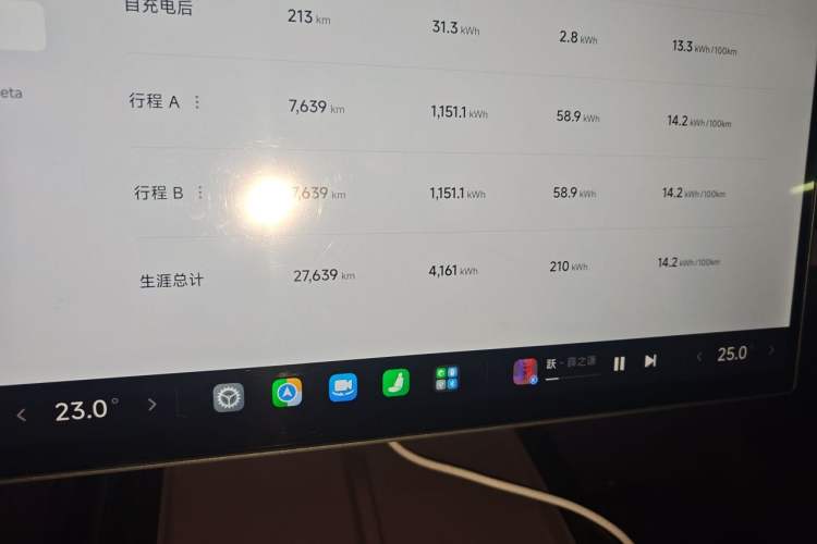 Used Xiaomi Auto SU7 2024 Rear-Drive Long-Range Intelligent Driving Version Odometer Close Up