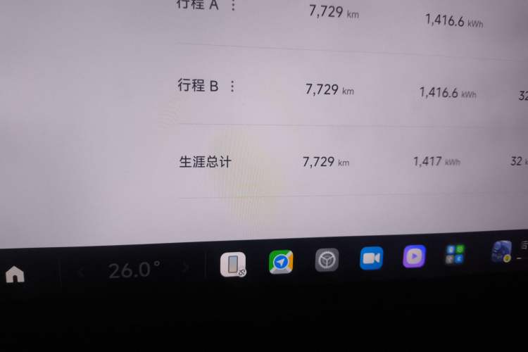 Used Xiaomi Auto SU7 2024 Four-Wheel Drive Ultra-Long Range Advanced Intelligent Driving Max Edition Odometer Close Up