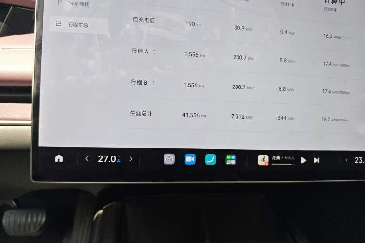 Used Xiaomi Auto SU7 2024 Rear-Drive Ultra-Long Range Advanced Pro-Level Intelligent Driving Version Odometer Close Up