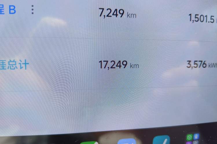 Used Xiaomi Auto SU7 2024 Four-Wheel Drive Ultra-Long Range Advanced Intelligent Driving Max Edition Odometer Close Up