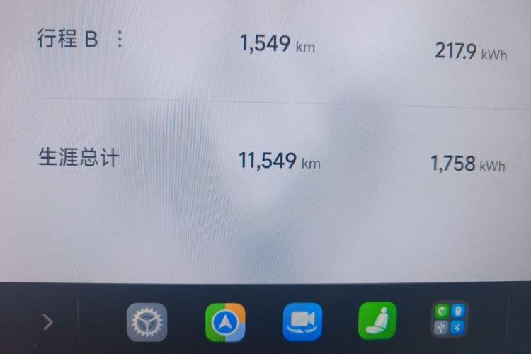 Used Xiaomi Auto SU7 2024 Rear-Drive Long-Range Intelligent Driving Version Odometer Close Up