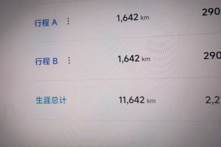 Used Xiaomi Auto SU7 2024 Four-Wheel Drive Ultra-Long Range Advanced Intelligent Driving Max Edition Odometer Close Up