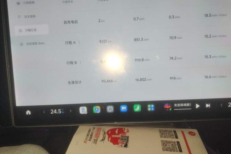 Used Xiaomi Auto SU7 2024 Rear-Drive Ultra-Long Range Advanced Pro-Level Intelligent Driving Version Odometer Close Up