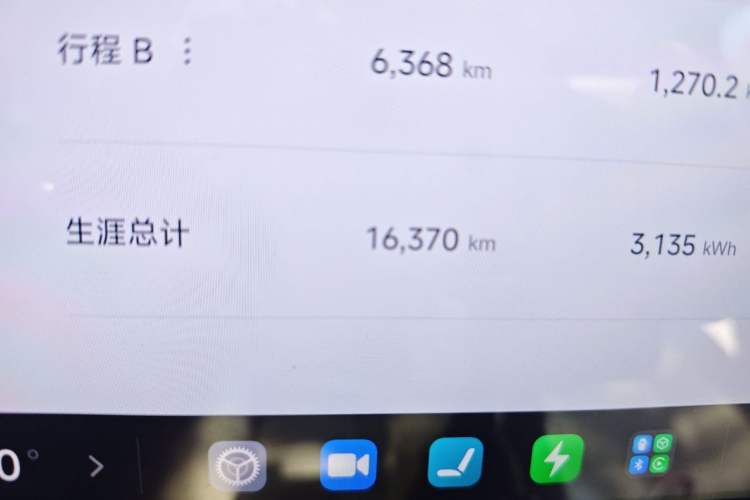 Used Xiaomi Auto SU7 2024 Rear-Drive Long-Range Intelligent Driving Version Odometer Close Up