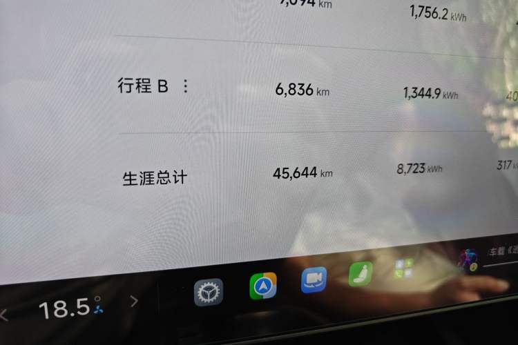 Used Xiaomi Auto SU7 2024 Four-Wheel Drive Ultra-Long Range Advanced Intelligent Driving Max Edition Odometer Close Up