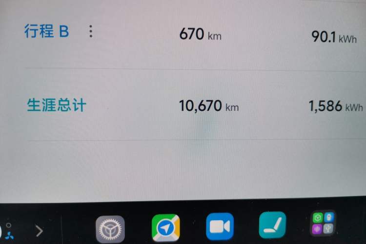 Used Xiaomi Auto SU7 2024 Rear-Drive Long-Range Intelligent Driving Version Odometer Close Up