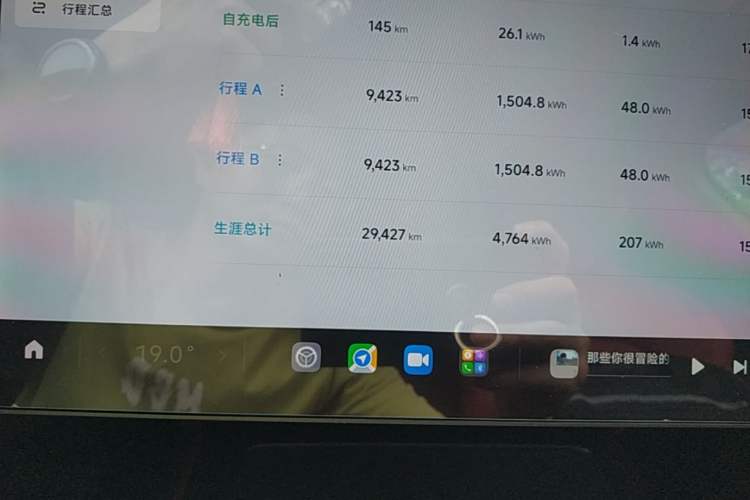 Used Xiaomi Auto SU7 2024 Rear-Drive Long-Range Intelligent Driving Version Instrument Cluster